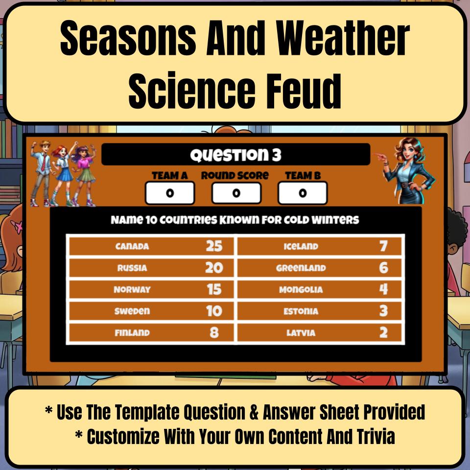 Seasons And Weather Science Feud Review CF0053