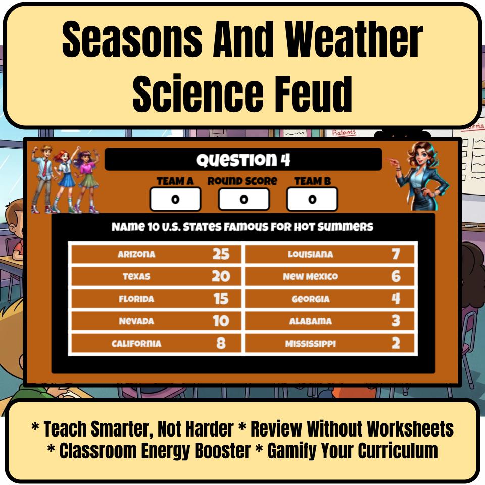 Seasons And Weather Science Feud Review CF0053