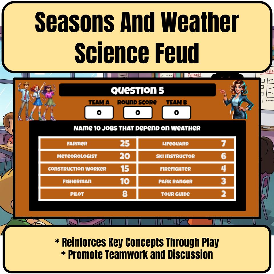 Seasons And Weather Science Feud Review CF0053