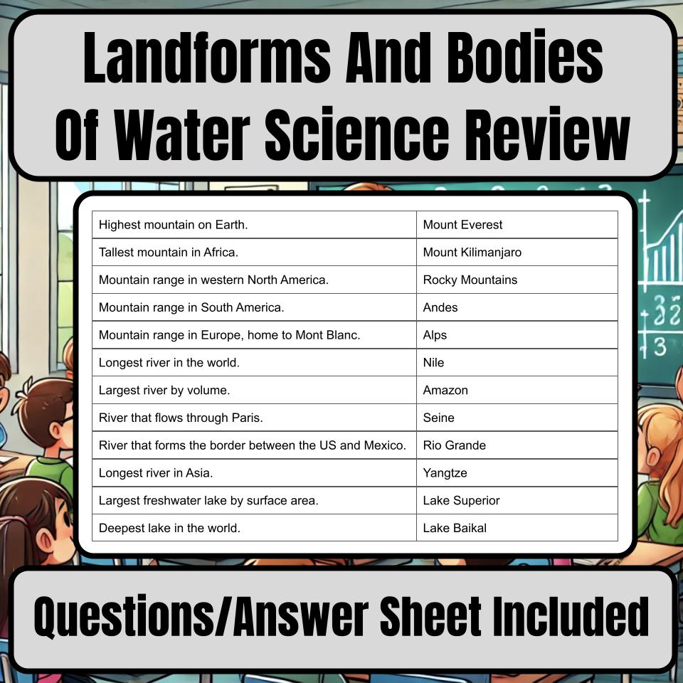 Landforms And Bodies Of Water Jeopardy Science Review I0054