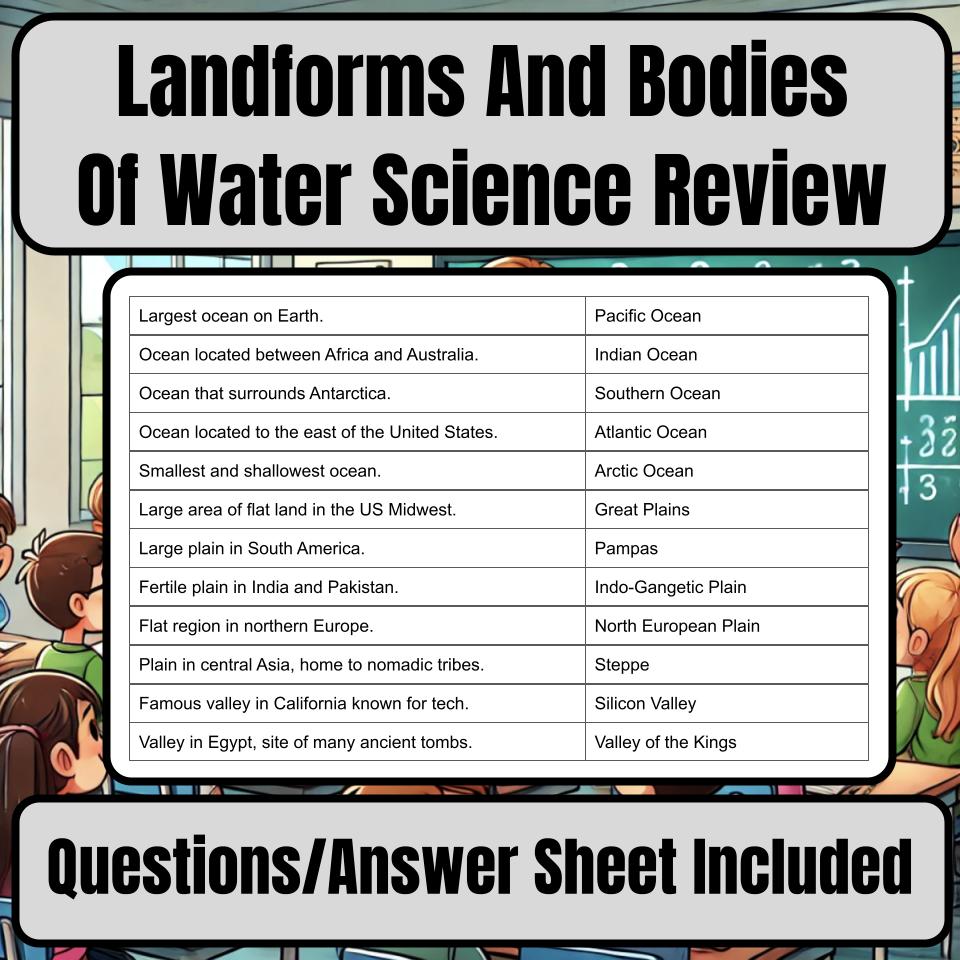 Landforms And Bodies Of Water Jeopardy Science Review I0054