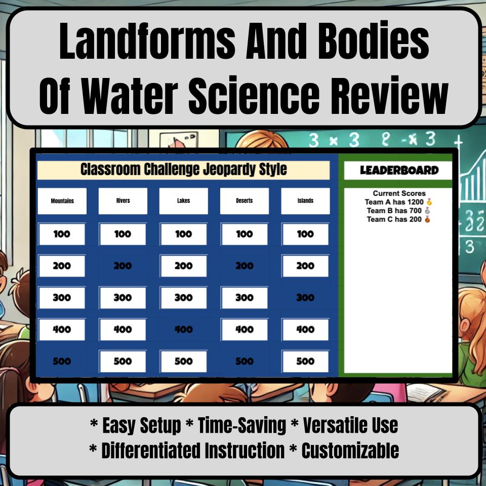Landforms And Bodies Of Water Jeopardy Science Review I0054