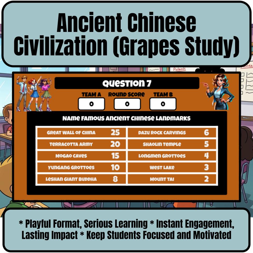 Ancient Chinese Civilization (Grapes Study) Review Feud CF0055