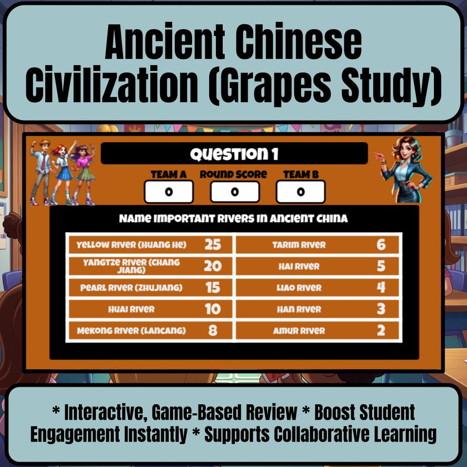 Ancient Chinese Civilization (Grapes Study) Review Feud CF0055