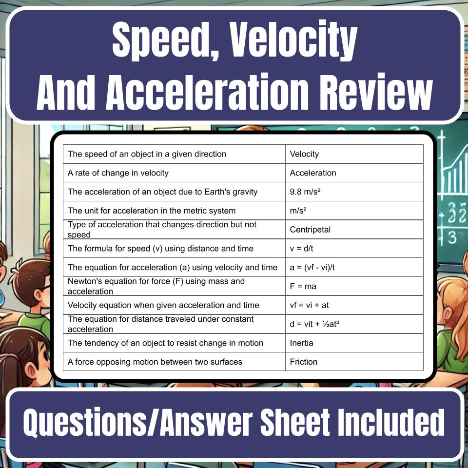 Speed, Velocity And Acceleration Jeopardy Science Review I0055