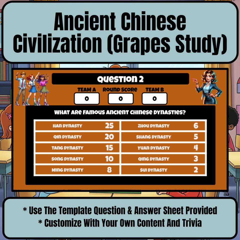 Ancient Chinese Civilization (Grapes Study) Review Feud CF0055