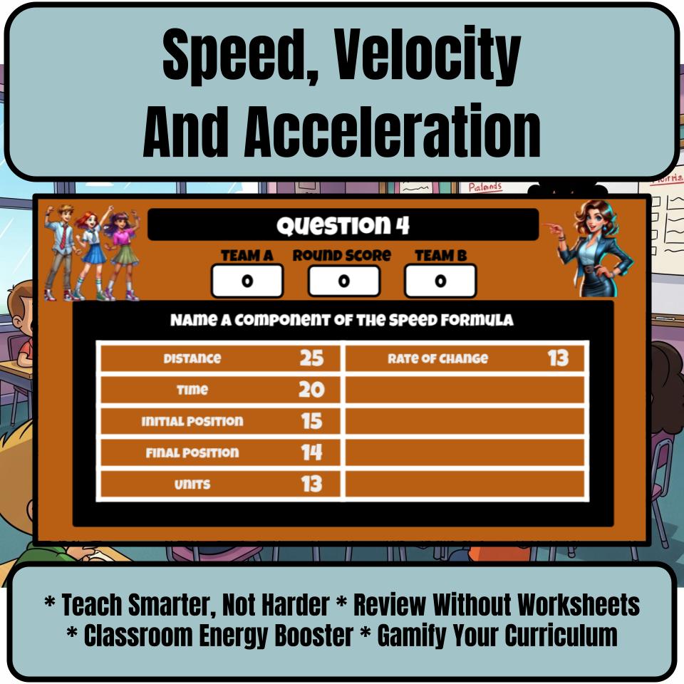 Speed, Velocity And Acceleration Science Review Family Feud Style Game CF0055