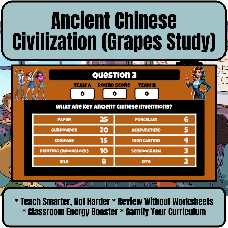 Ancient Chinese Civilization (Grapes Study) Review Feud CF0055