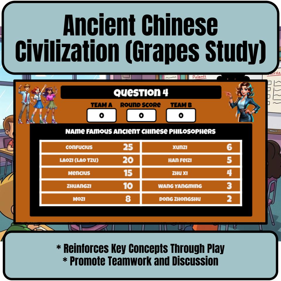 Ancient Chinese Civilization (Grapes Study) Review Feud CF0055