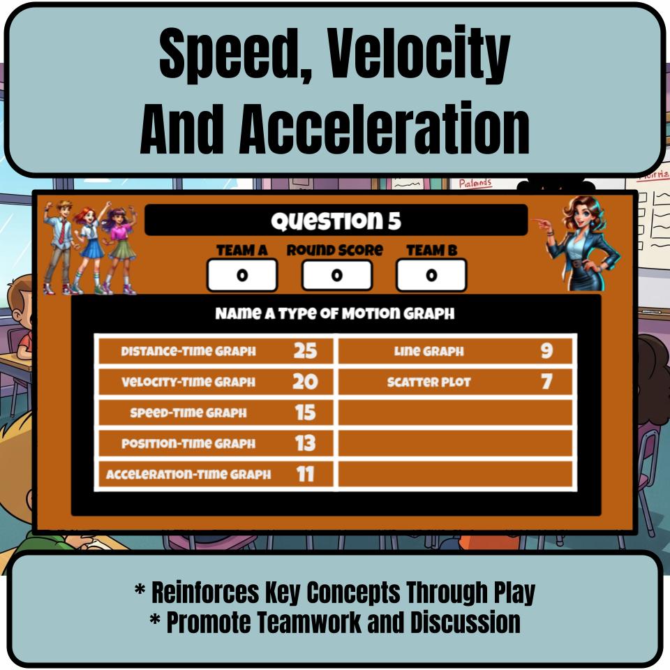 Speed, Velocity And Acceleration Science Review Family Feud Style Game CF0055