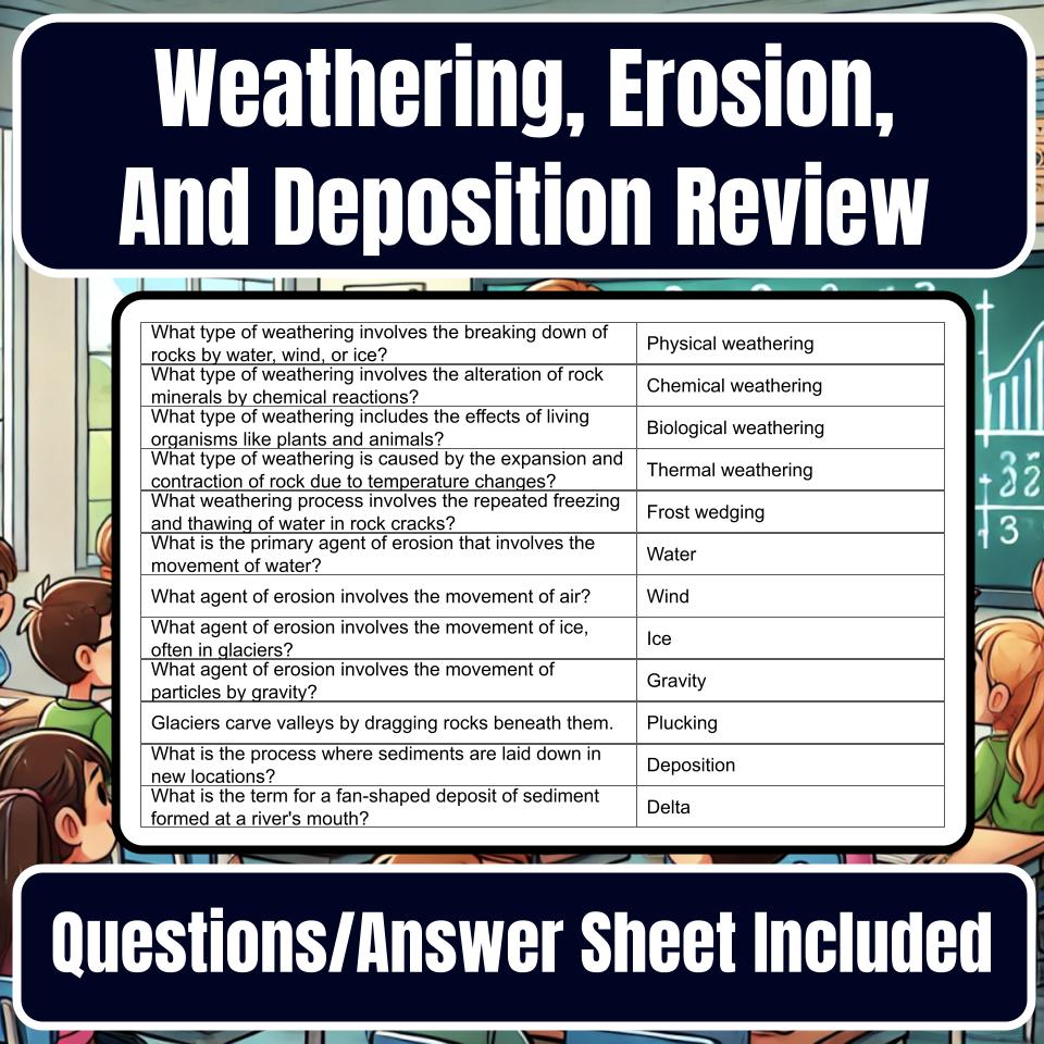Weathering, Erosion, And Deposition Jeopardy Science Review I0056