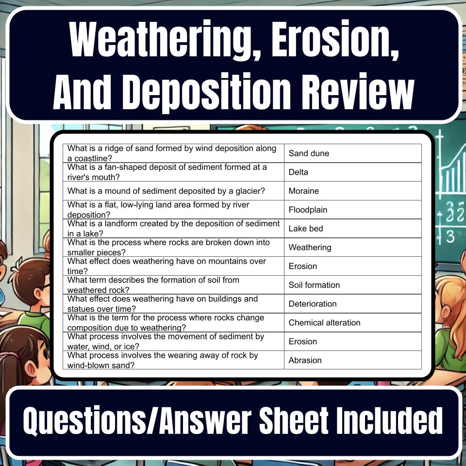 Weathering, Erosion, And Deposition Jeopardy Science Review I0056