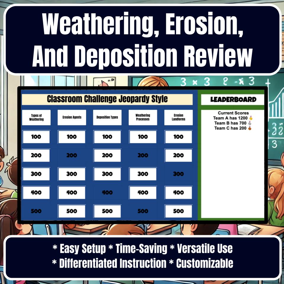 Weathering, Erosion, And Deposition Jeopardy Science Review I0056