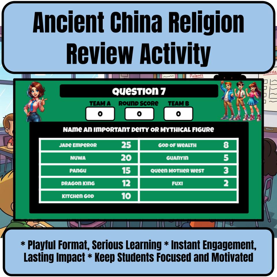 Ancient China Religion Family Feud Game Social Studies Review Activity CF0057