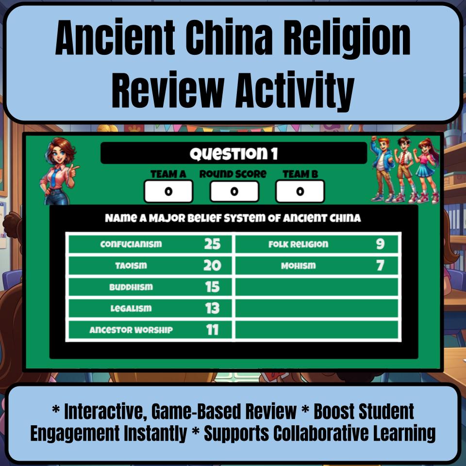 Ancient China Religion Family Feud Game Social Studies Review Activity CF0057