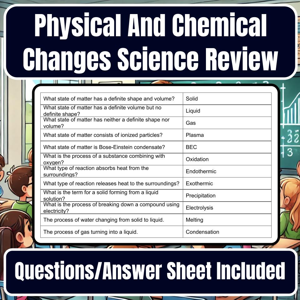 Physical And Chemical Changes Jeopardy Science Review I0057