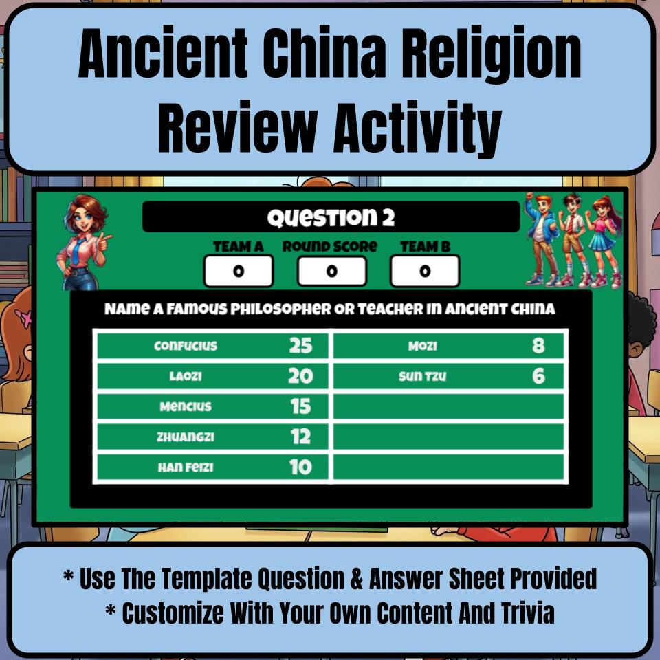 Ancient China Religion Family Feud Game Social Studies Review Activity CF0057