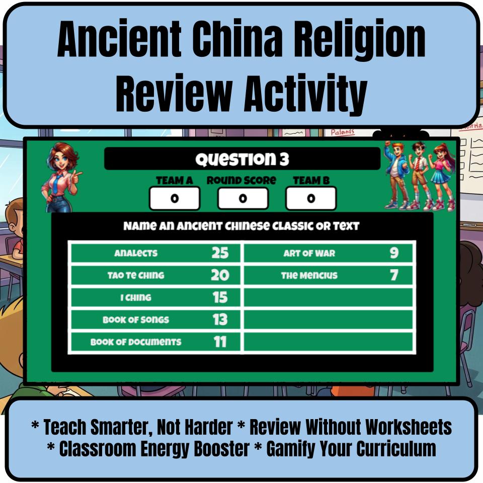 Ancient China Religion Family Feud Game Social Studies Review Activity CF0057