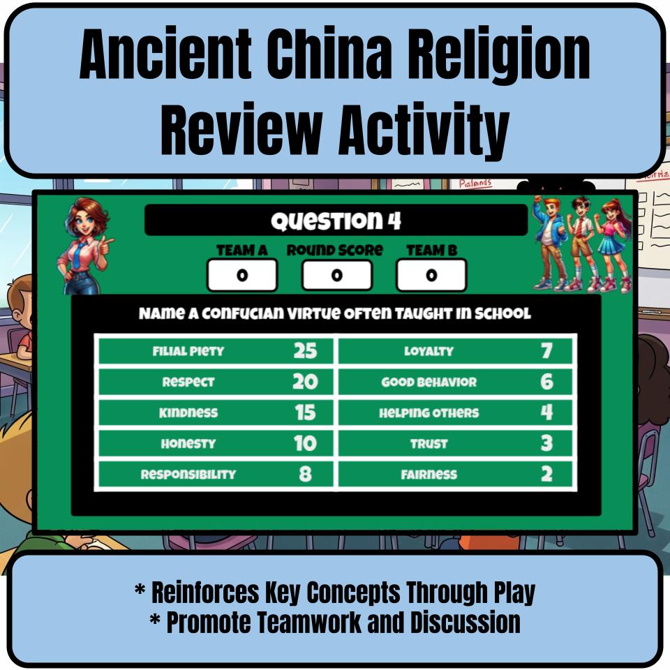 Ancient China Religion Family Feud Game Social Studies Review Activity CF0057