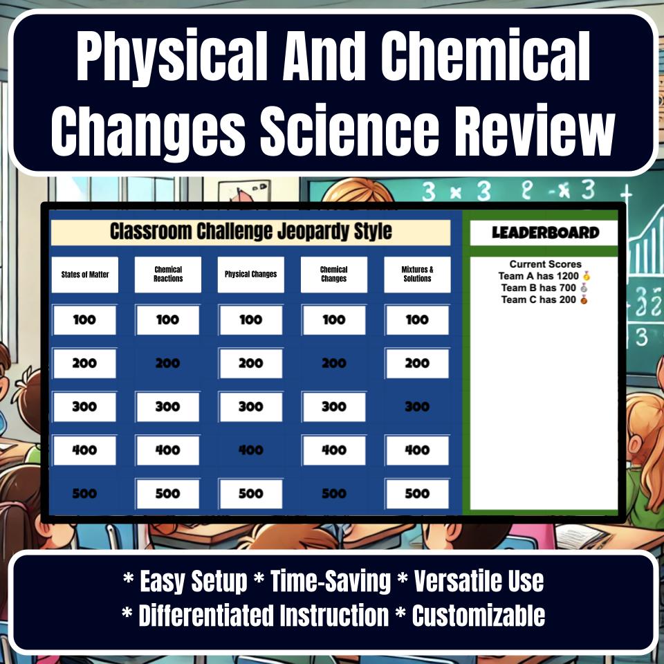 Physical And Chemical Changes Jeopardy Science Review I0057