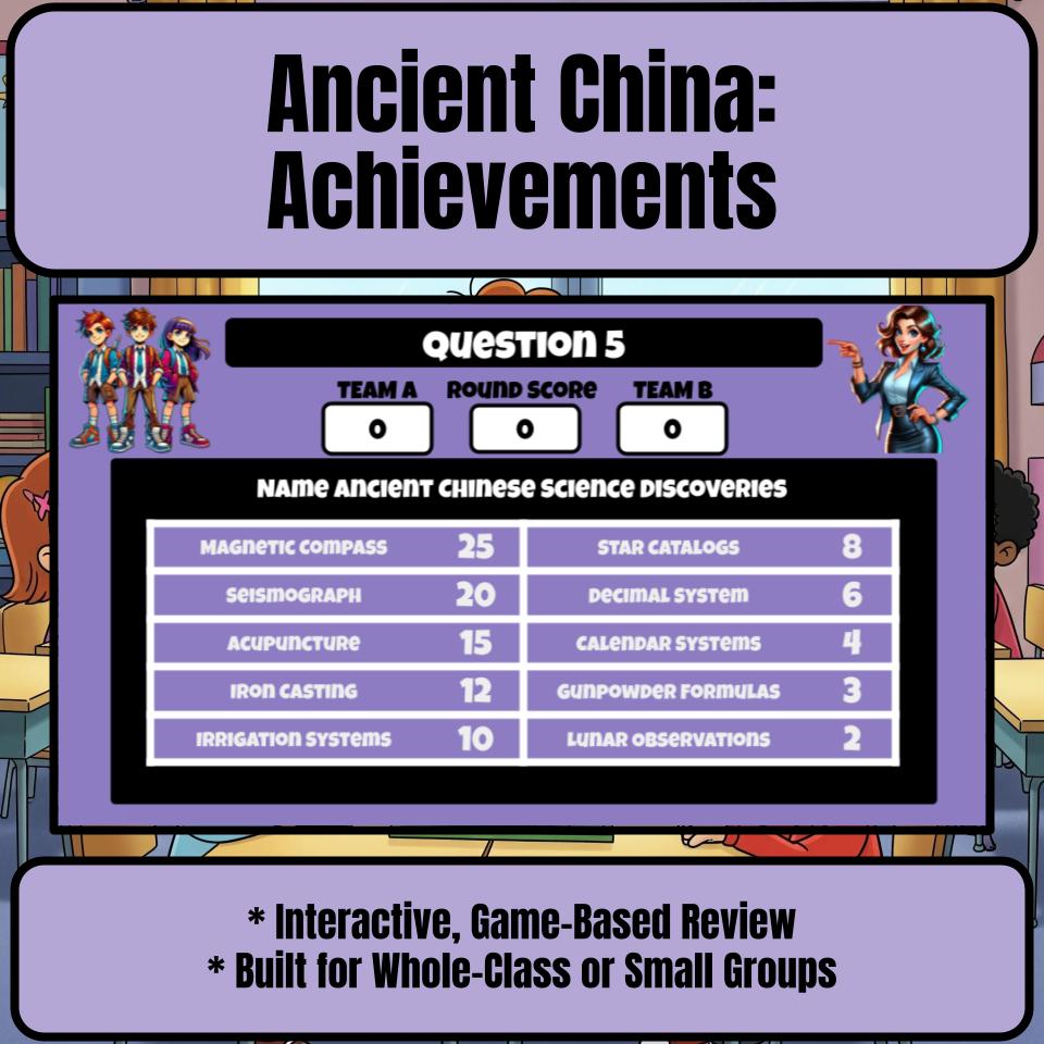 Ancient China: Achievements Review Feud CF0058