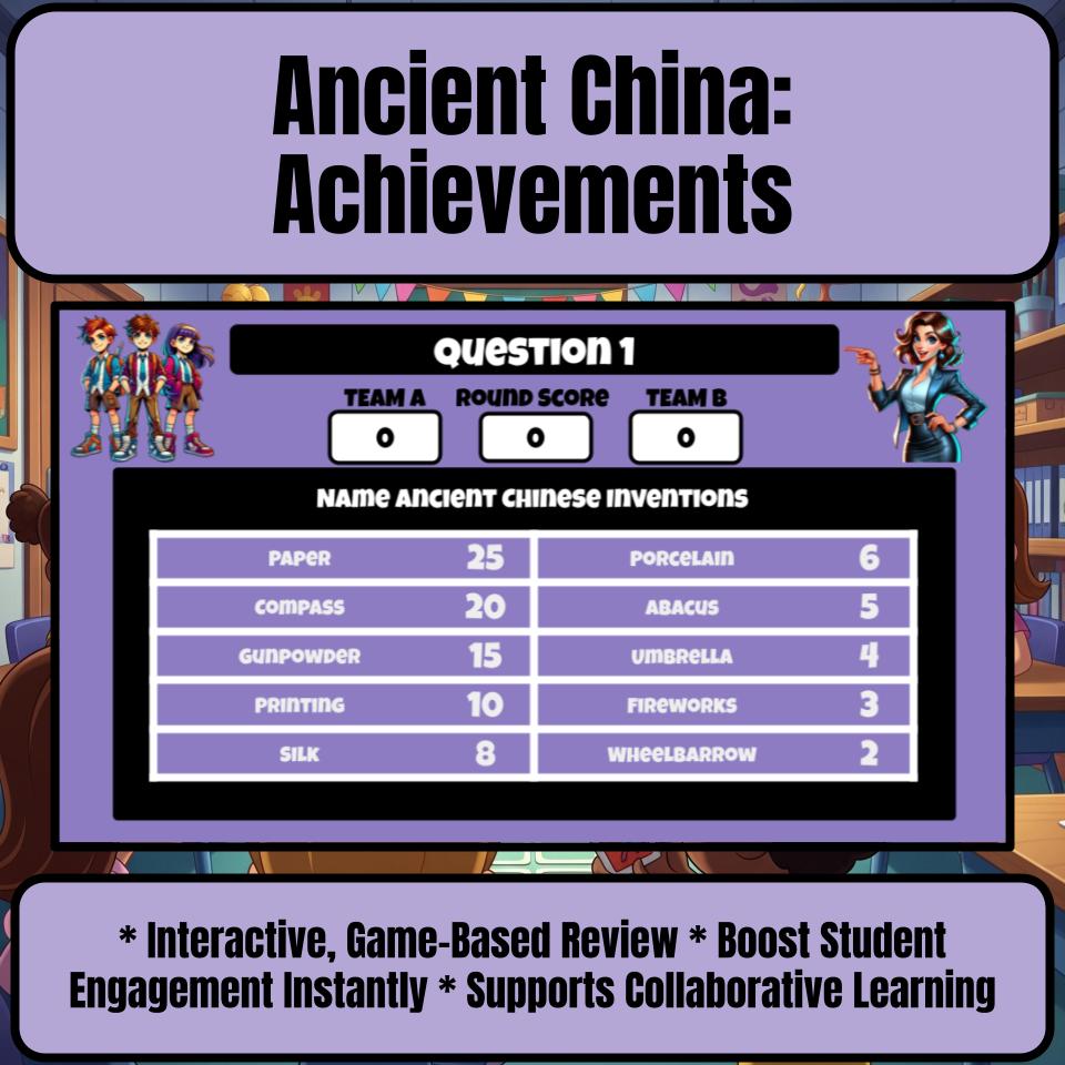 Ancient China: Achievements Review Feud CF0058