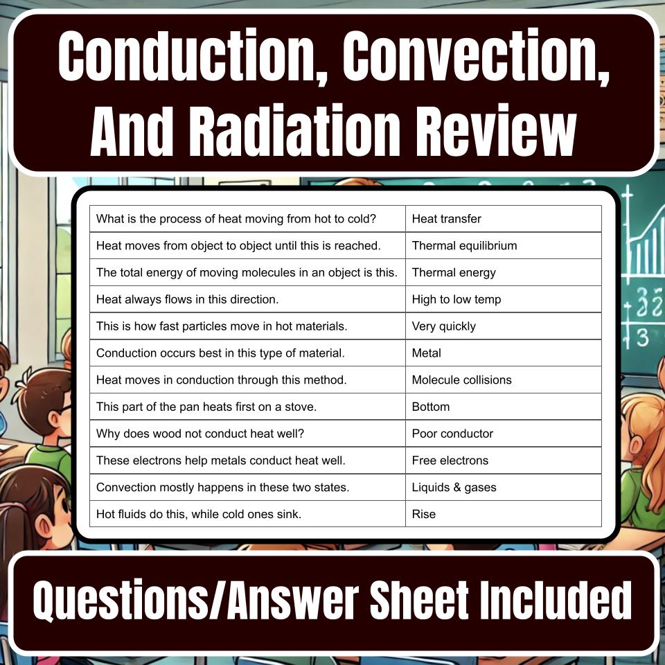 Conduction, Convection, And Radiation Jeopardy Science Review I0058