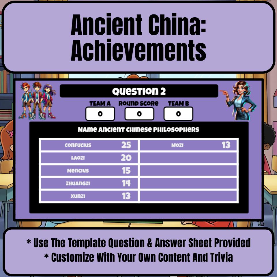 Ancient China: Achievements Review Feud CF0058
