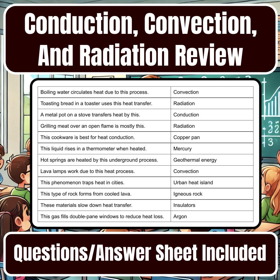 Conduction, Convection, And Radiation Jeopardy Science Review I0058