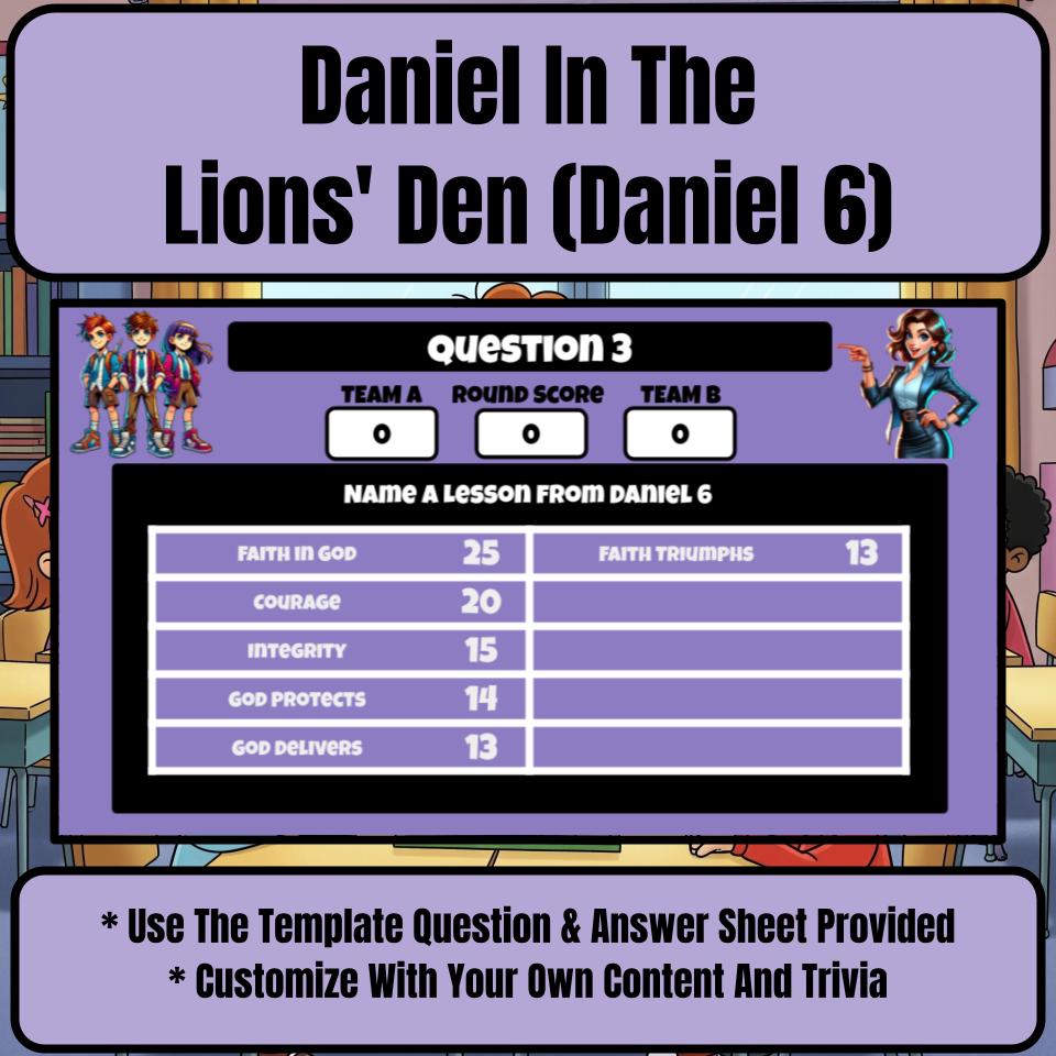 Daniel In The Lions’ Den (Daniel 6) Feud Review BF0058