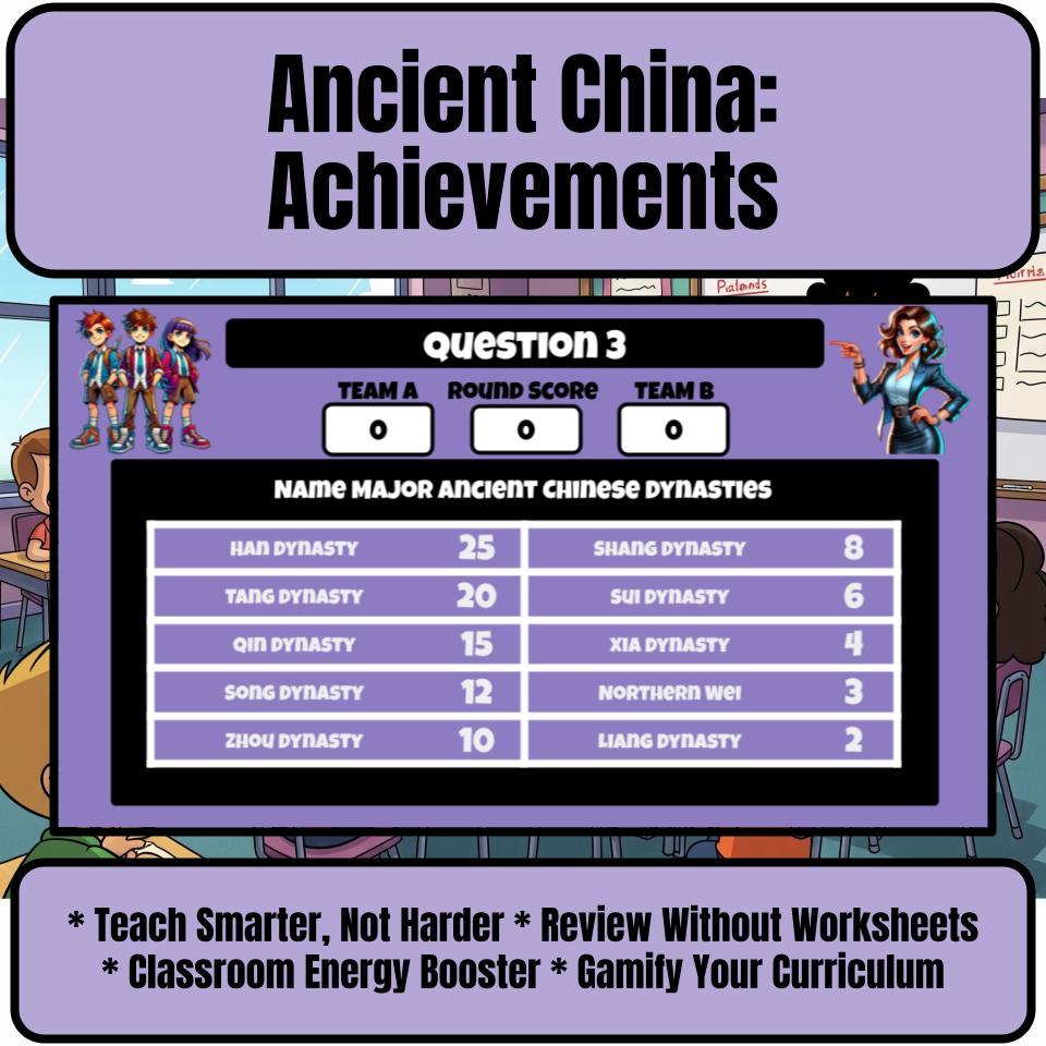 Ancient China: Achievements Review Feud CF0058