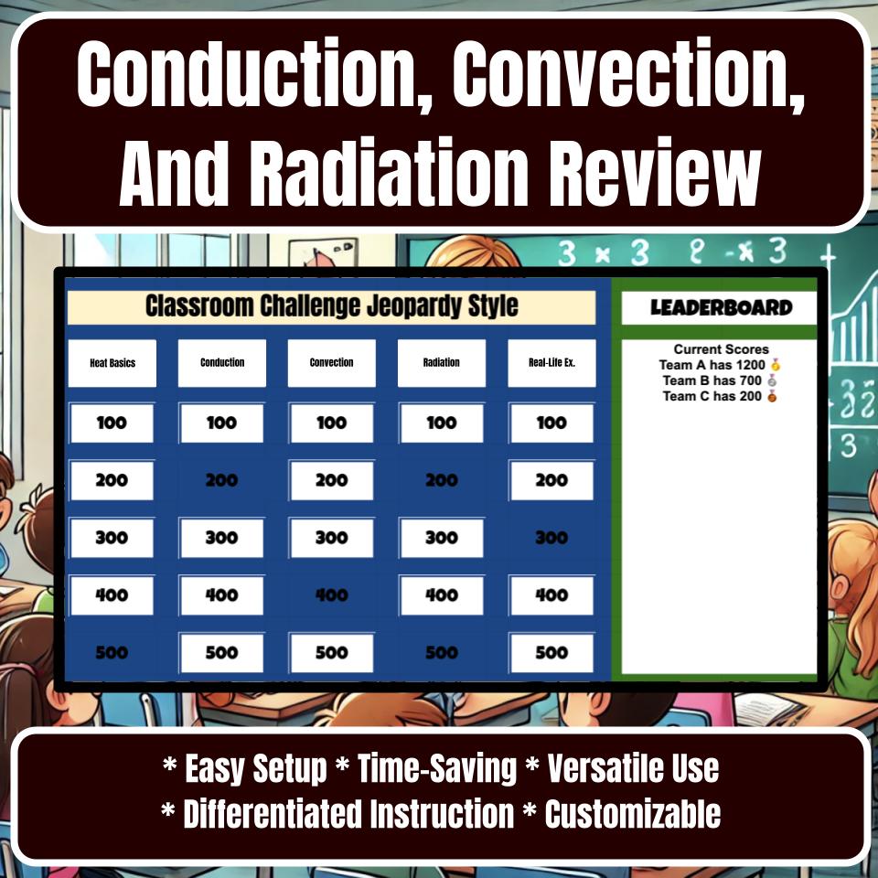 Conduction, Convection, And Radiation Jeopardy Science Review I0058