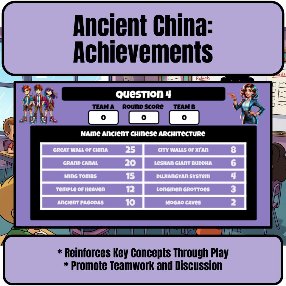 Ancient China: Achievements Review Feud CF0058