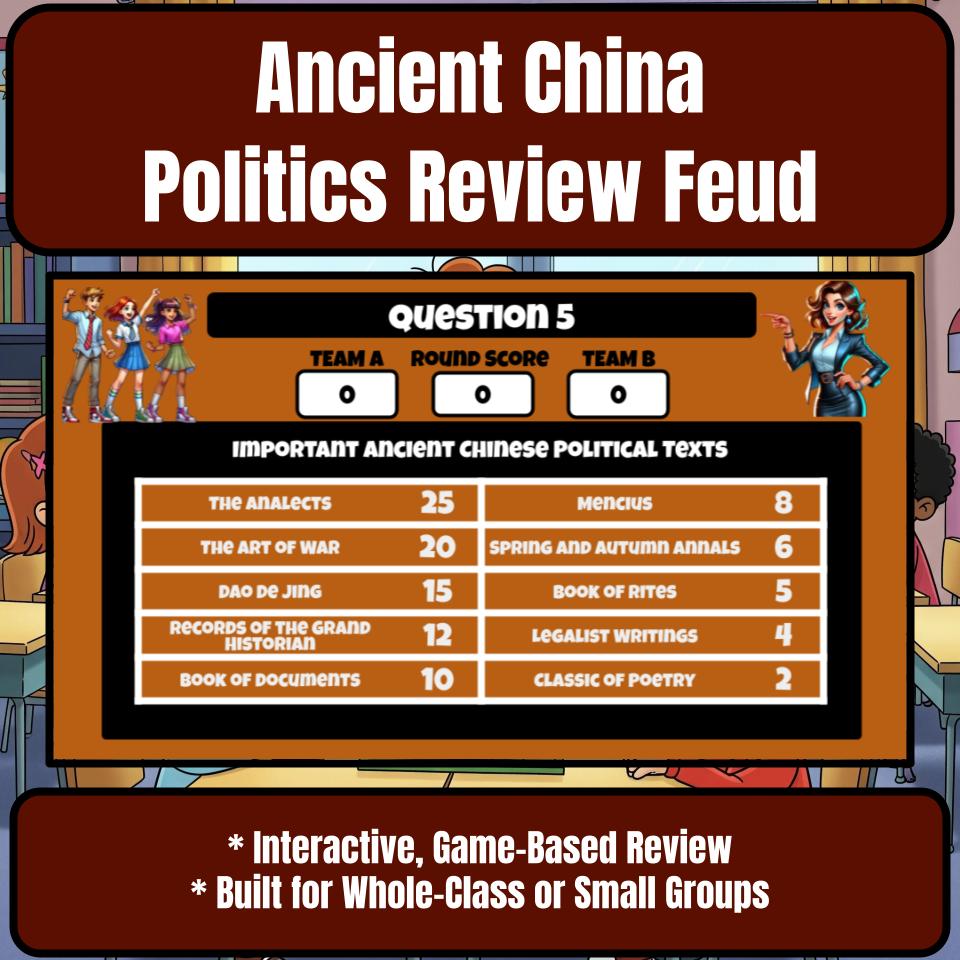 Ancient China Politics Review Feud CF0059