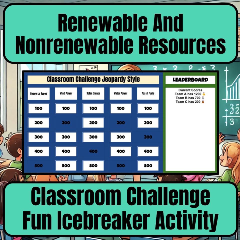 Renewable And Nonrenewable Resources Jeopardy Science Review I0059