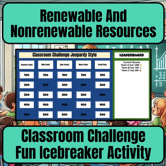 Renewable And Nonrenewable Resources Jeopardy Science Review I0059