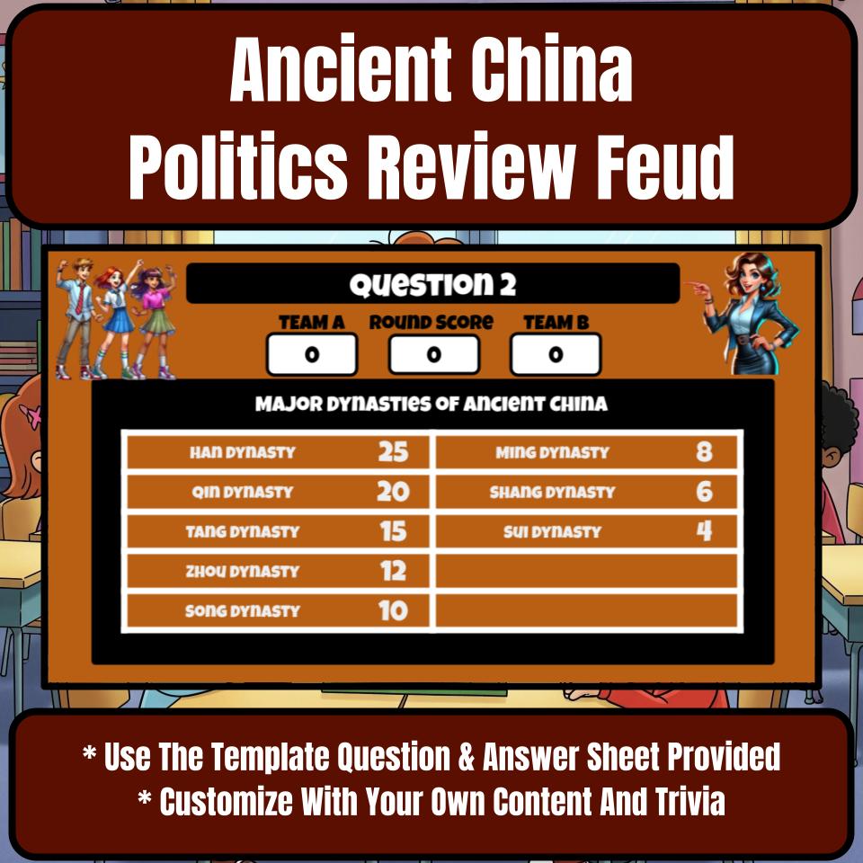 Ancient China Politics Review Feud CF0059