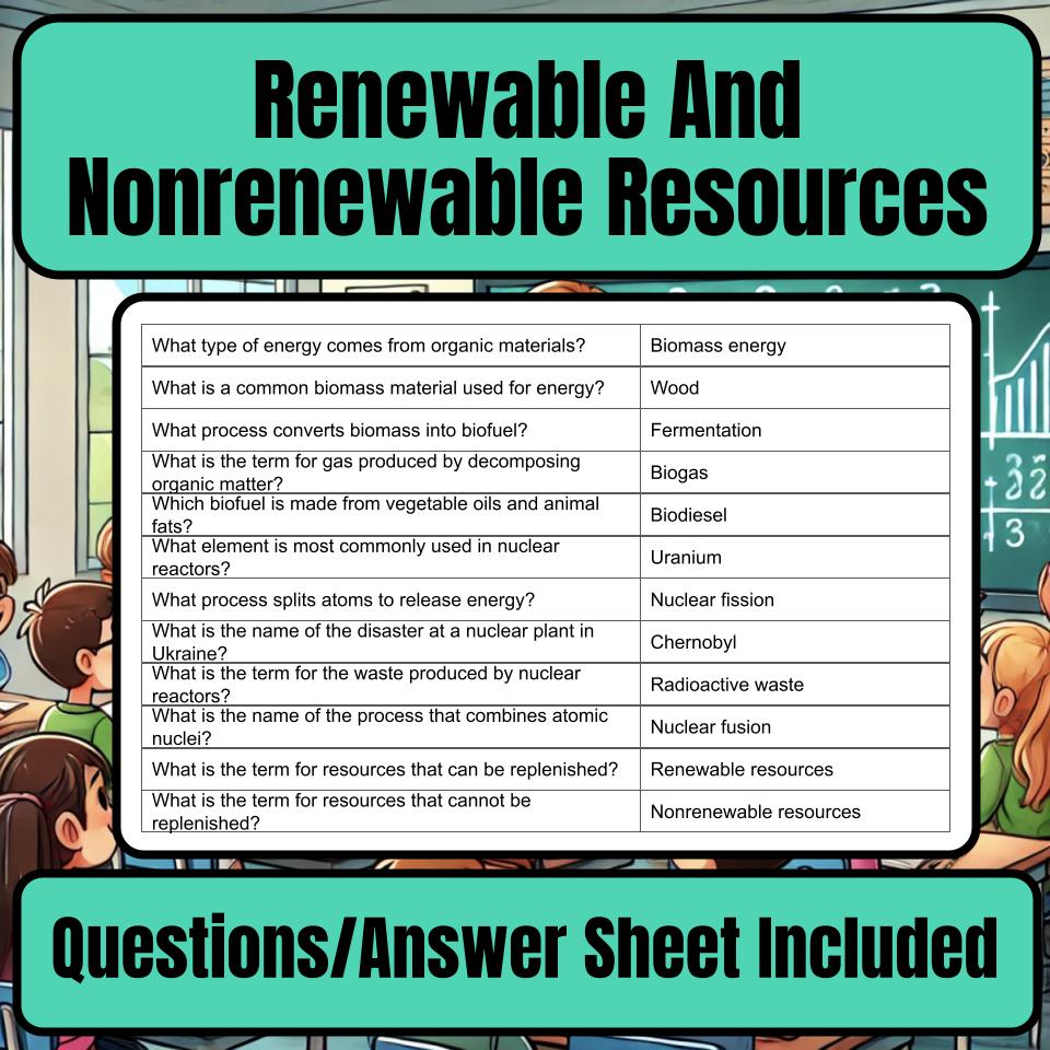Renewable And Nonrenewable Resources Jeopardy Science Review I0059