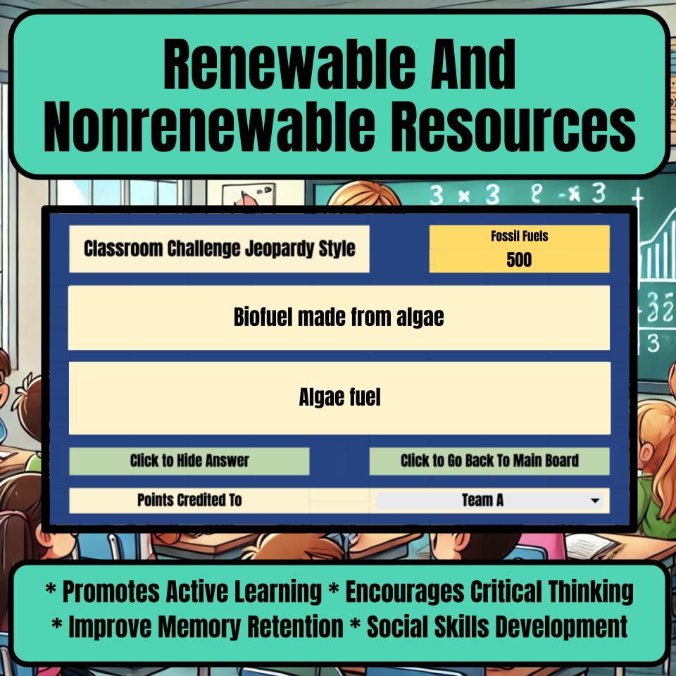 Renewable And Nonrenewable Resources Jeopardy Science Review I0059