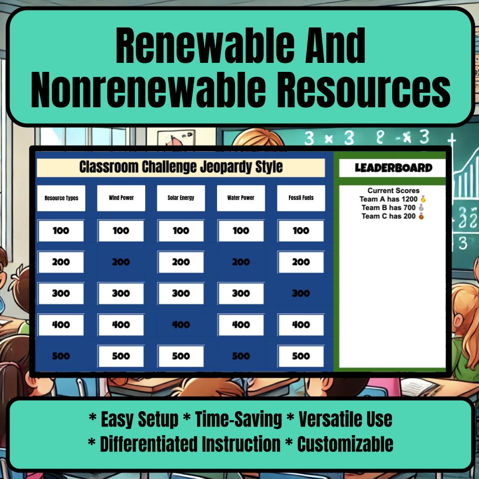 Renewable And Nonrenewable Resources Jeopardy Science Review I0059