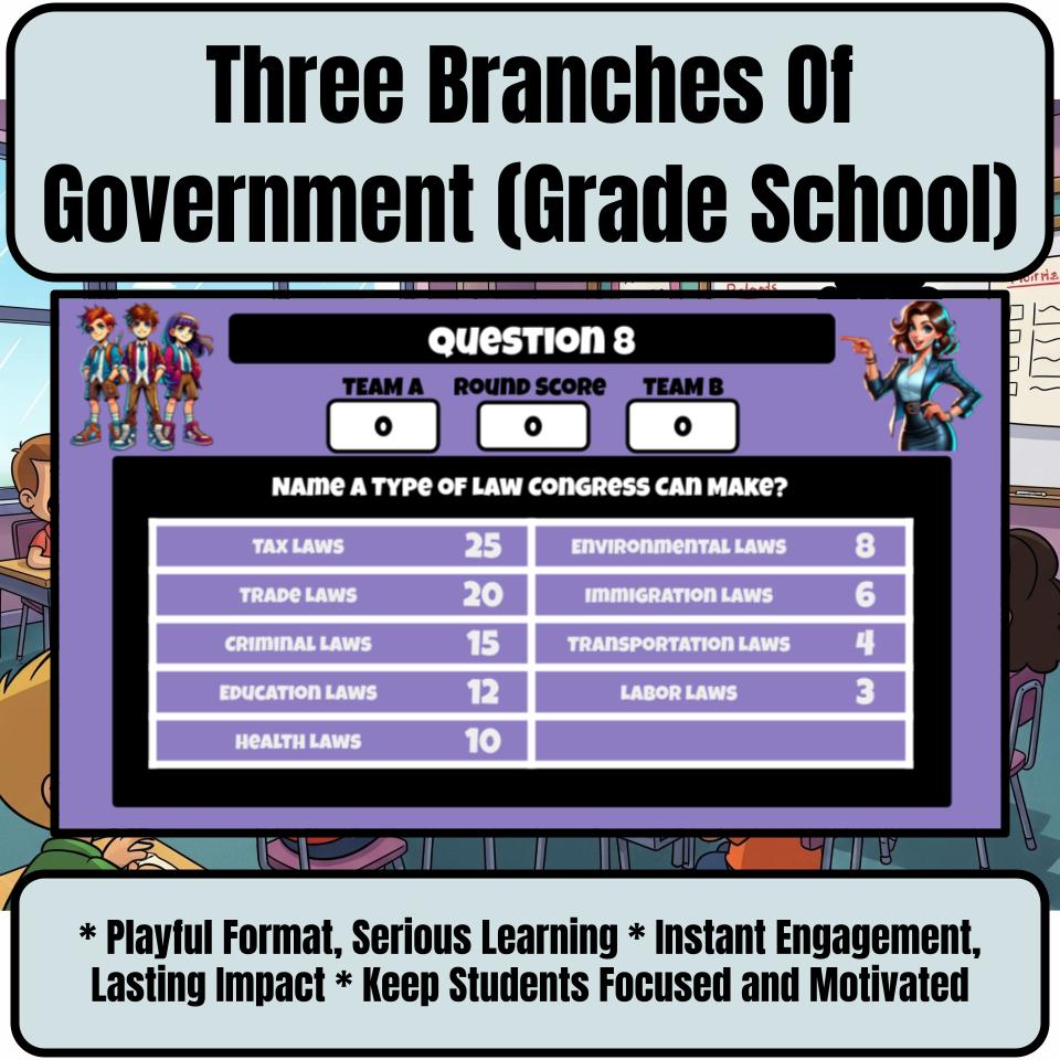 Three Branches Of Government (Grade School) Review Feud CF0006