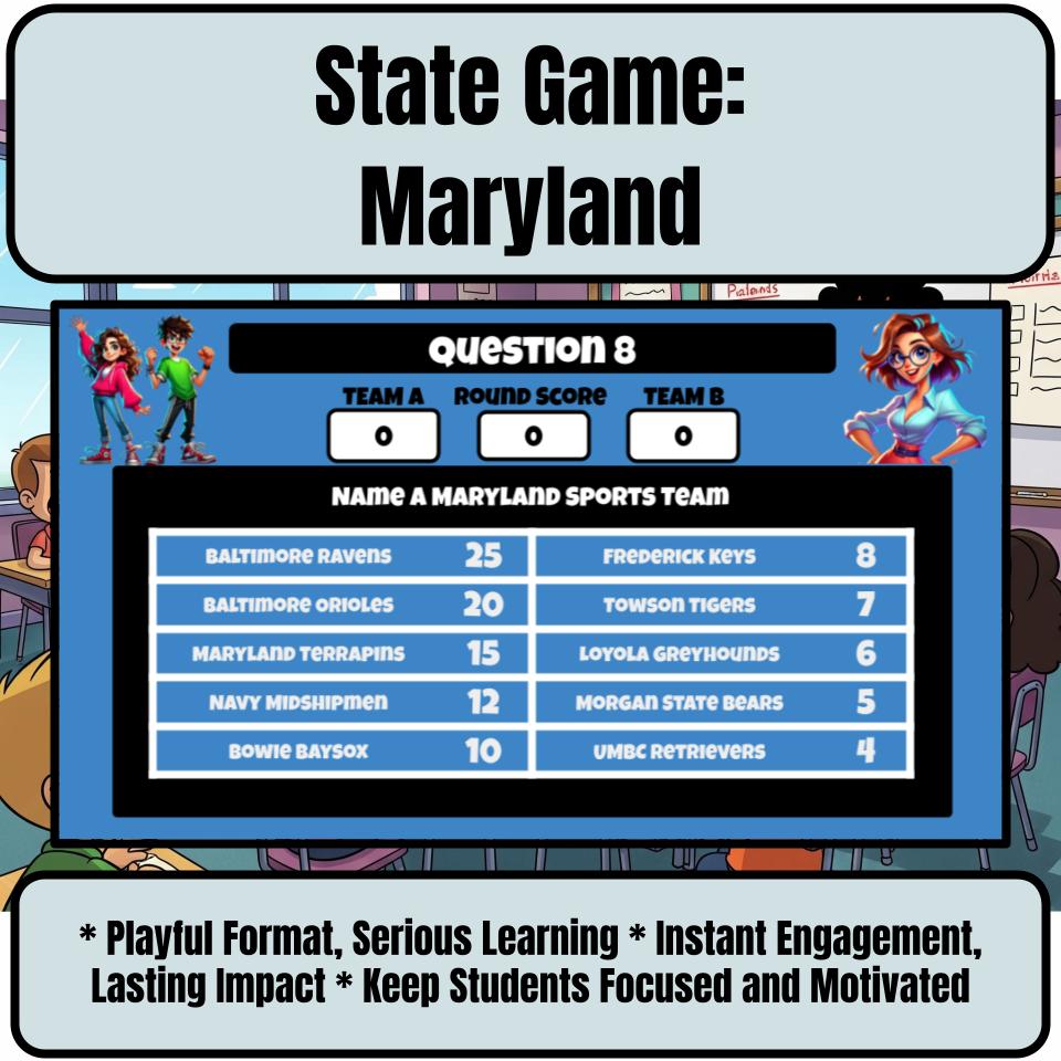 Maryland Social Studies Family Feud Review Game CF0006
