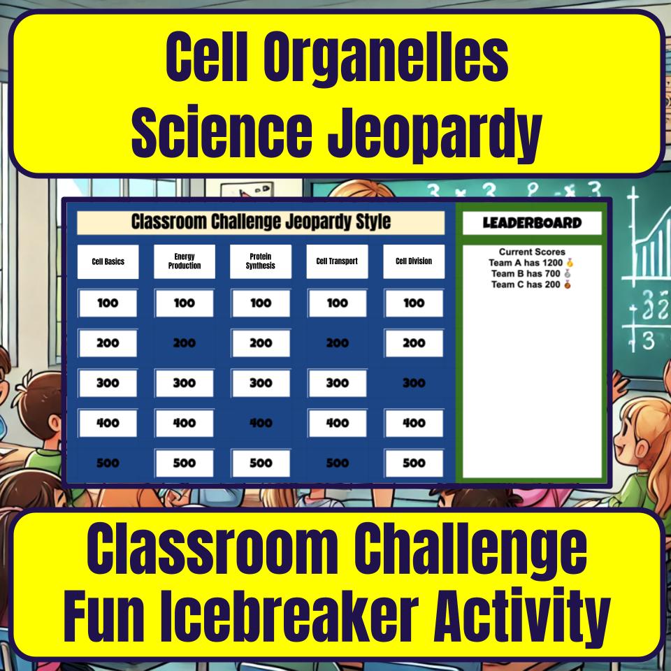 Cell Organelles Jeopardy Science I0006