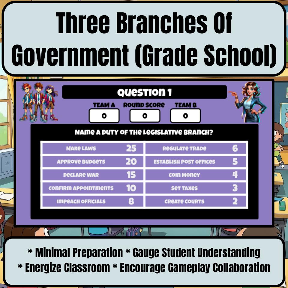 Three Branches Of Government (Grade School) Review Feud CF0006