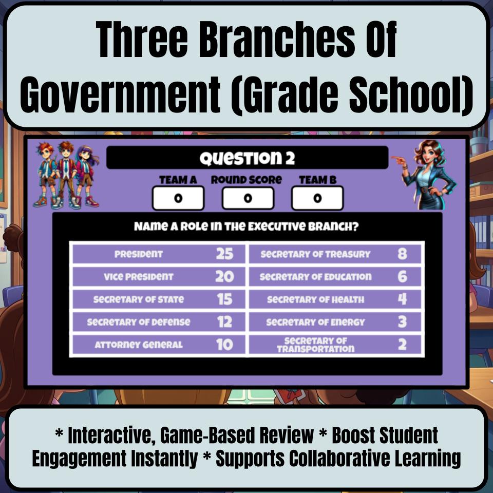 Three Branches Of Government (Grade School) Review Feud CF0006