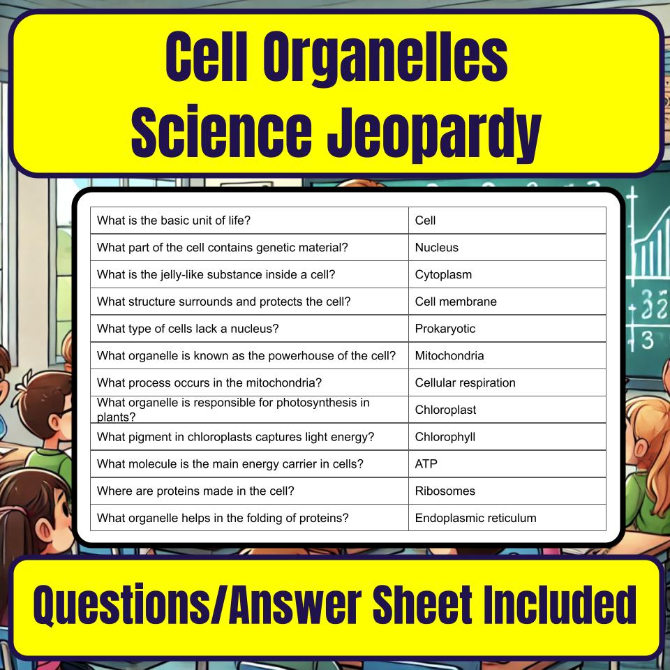 Cell Organelles Jeopardy Science I0006