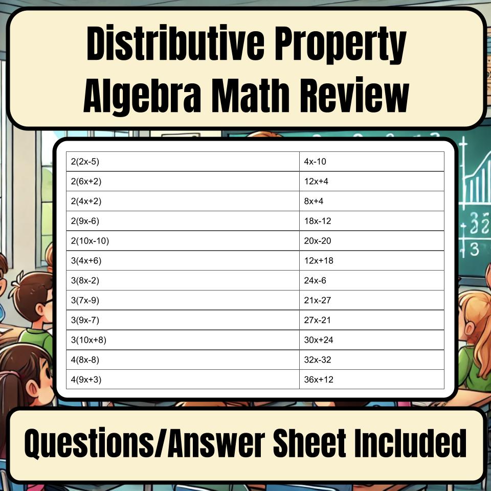 Jeopardy Distributive Property Algebra Math Review Activity I0006