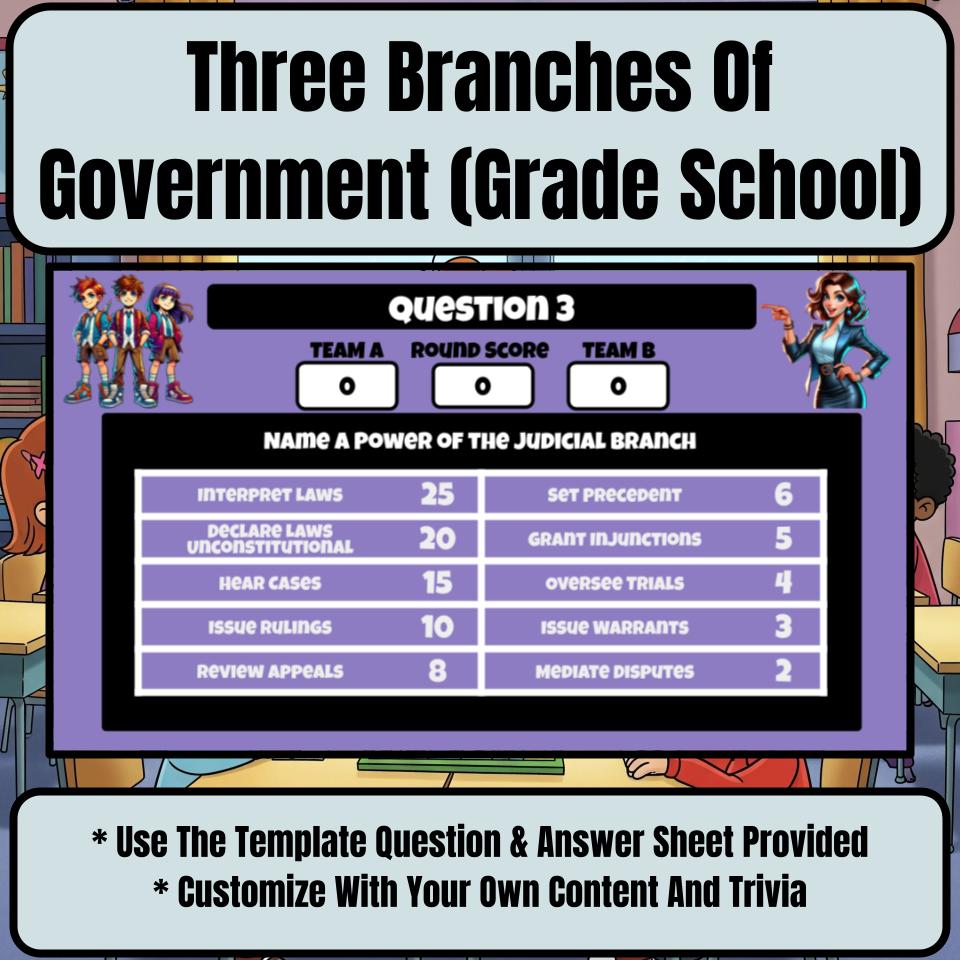 Three Branches Of Government (Grade School) Review Feud CF0006