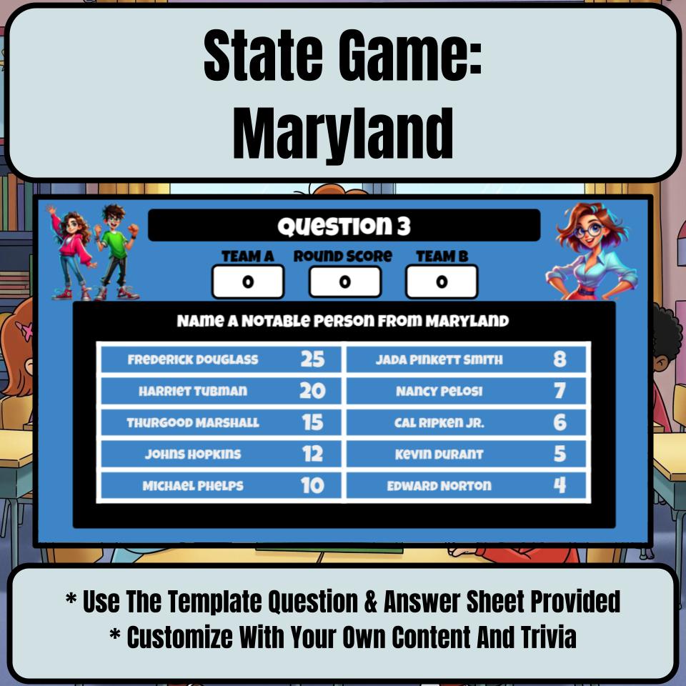 Maryland Social Studies Family Feud Review Game CF0006