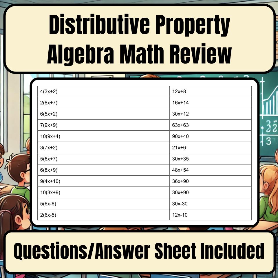 Jeopardy Distributive Property Algebra Math Review Activity I0006